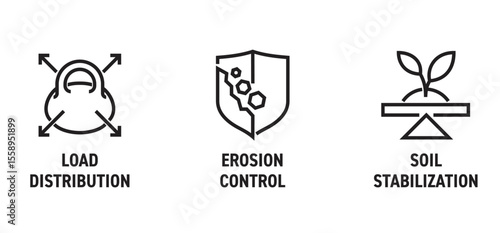 Geogrid icons set. Erosion control, Soil stabilization, Load distribution. in bold line