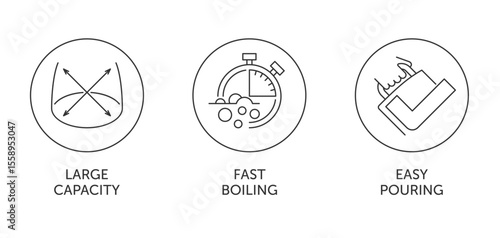 Electric kettle icons - Easy pouring, Large capacity, Fast boiling. in thin line