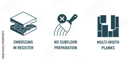 Laminate flooring icons - Embossing in register, No subfloor preparation, Multi-width planks