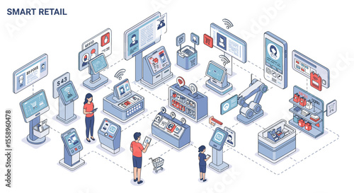 Smart retail technology vector illustration: isometric design for digital innovation and automation concepts