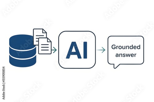 Retrieval‑Augmented Generation Infographic