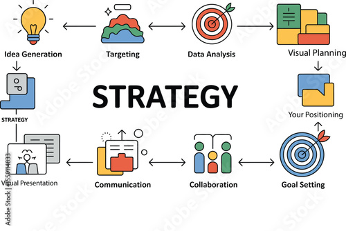 Business Strategy Workflow Icons – Idea Generation, Targeting, Data Analysis, Goal Setting, Collaboration, Communication, Planning, Positioning, and Visual Strategy Process