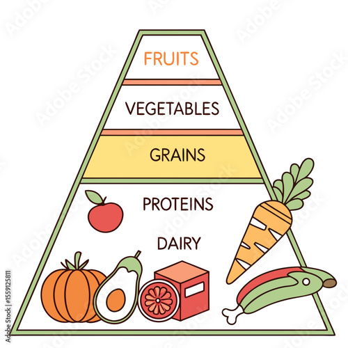 Healthy food pyramid with fruits vegetables grains proteins dairy and assorted foods healthy eating nutrition