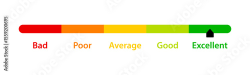 Excellent feedback rating. Customer satisfaction level meter