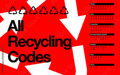 Comprehensive Recycling Codes Chart for Plastics, Glass, Paper, Metals, Batteries, and Organic Materials – Vector Infographic