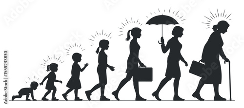 Stages of Life Journey of a Woman from Childhood to Old Age