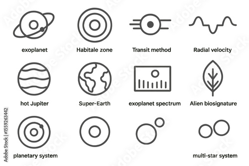 Exoplanet detection methods and classifications illustrated in icon set