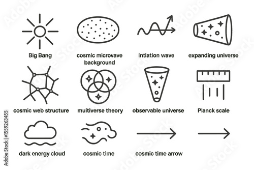 Cosmic concepts illustrated: big bang, multiverse, and dark energy cloud