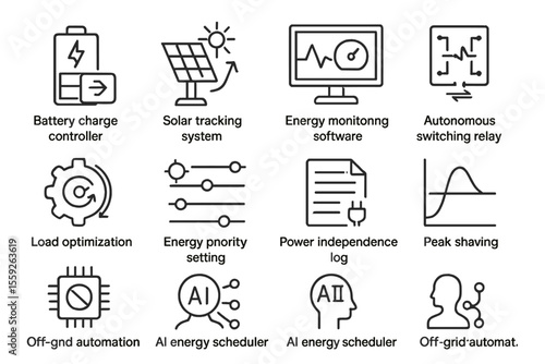Renewable energy icons: automation, ai, solar, battery, monitoring systems