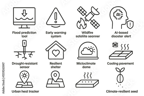 Innovative climate solutions for disaster management and resilience