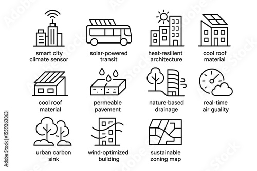 Smart city solutions with sustainable architecture and eco-friendly technologies