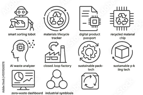 Innovative recycling technology icons featuring ai and sustainable solutions