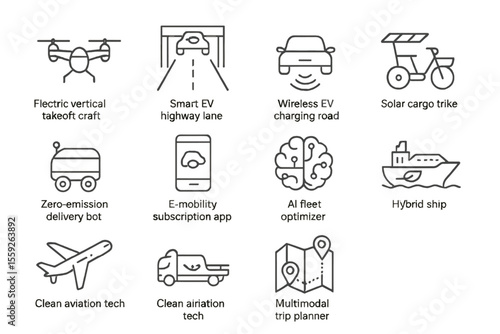Sustainable transportation innovations: electric vtol, ai fleet, solar trike