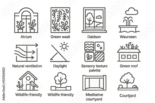Sustainable architecture icons: atrium, green roof, courtyard designs