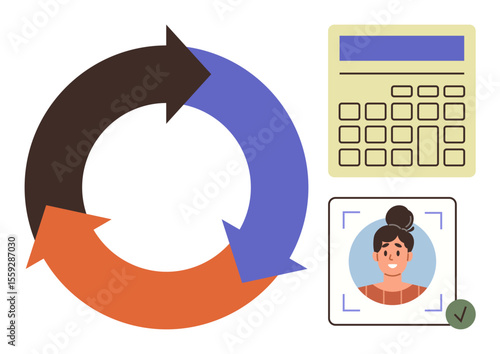 Arrows forming a cycle, a calculator, and a verified photo ID highlight processes, calculations, and identity validation. Ideal for workflow, management, finance, security authentication