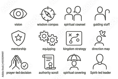 Icons representing spiritual guidance and leadership concepts