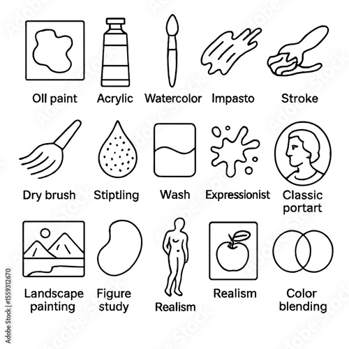 Painting Style Icons. Line style icons of painting styles: oil paint icon, acrylic tube, watercolor brush, impasto stroke, dry
