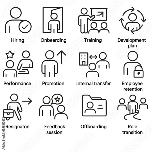 Employee Lifecycle Icons. Line style icons of employee lifecycle: hiring icon, onboarding icon, training process, development plan