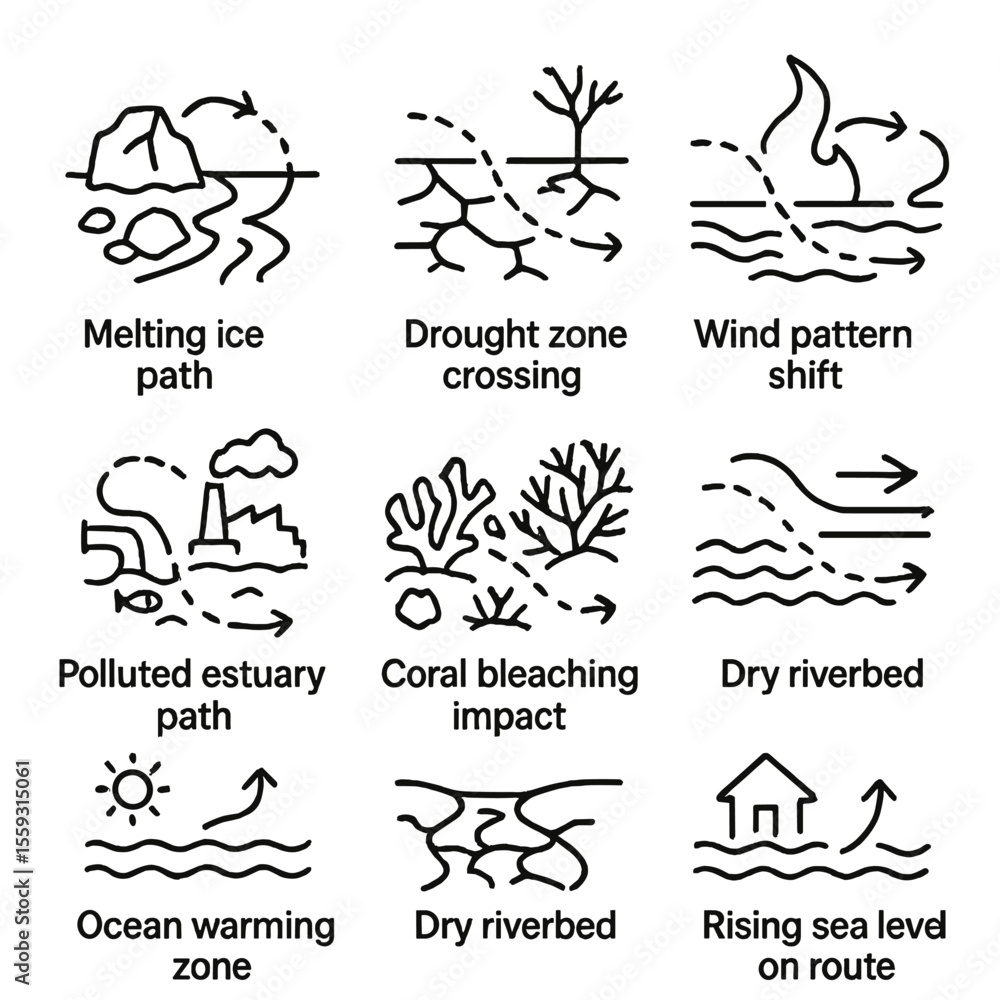 Fototapeta premium Environmental Migration Icons. Line style icons of environmental impact on migration: melting ice path, drought zone crossing,