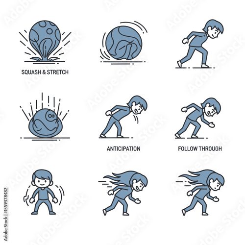 Fundamental Animation Principles Illustrated Set