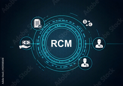 Revenue Cycle Management (RCM) infographic: Streamlined healthcare payments, documentation, and provider workflow optimization.