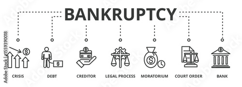 Bankruptcy banner vector illustration concept with icon of crisis, debt, creditor, legal process, moratorium, court order, and bank