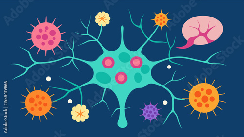 A visual representation of the role of glial cells in brain health with illustrations of microglia astrocytes and oligodendrocytes and their functions in supporting and protecting. Vector illustration