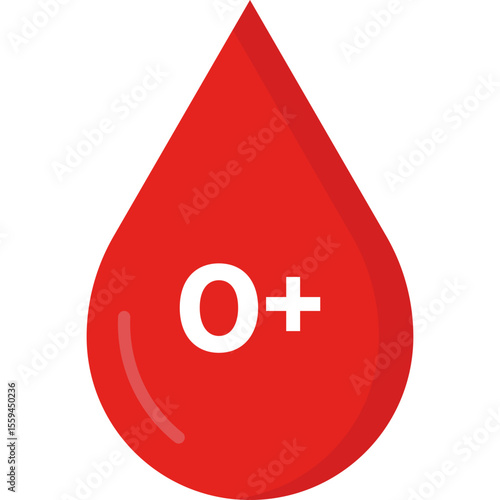 Blood Types Vector
