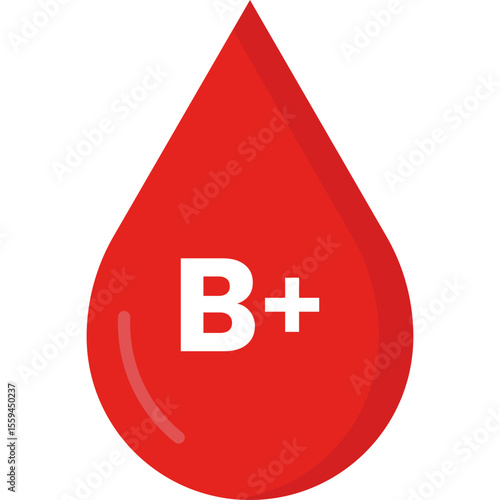 Blood Types Vector