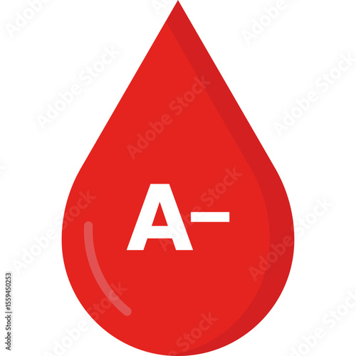 Blood Types Vector