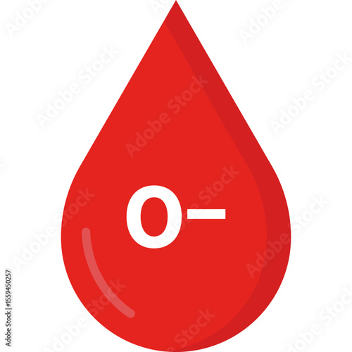 Blood Types Vector