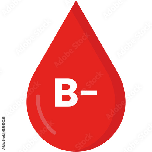 Blood Types Vector