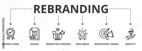 Rebranding banner vector illustration concept with icon of brand's logo, design, marketing strategy, new image, advertising themes and identity