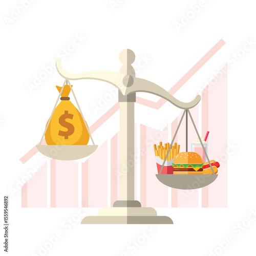 scales with a bag of money on one side and an assortment of fast food items on the other, with the fast food side weighing more heavily. inflation affecting food prices. price increases.