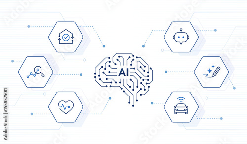 AI use cases in real life. digital Artificial intelligence brain with editable stroke icons