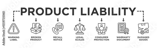 Product Liability banner web icon illustration concept with icon of Warning Label, Broken Product, Recall Notice, Legal Scales, Consumer Protection, Warranty Document, Damaged Goods