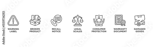 Product Liability banner web icon illustration concept with icon of Warning Label, Broken Product, Recall Notice, Legal Scales, Consumer Protection, Warranty Document, Damaged Goods