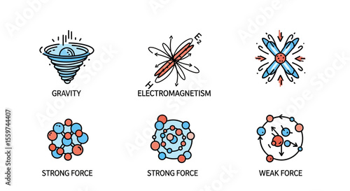 Colorful Fundamental Forces Icon Set