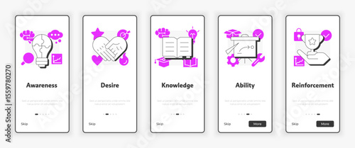 ADKAR model mobile onboarding screen. Organizational change management. Business UX UI illustration. Flat outline style icons with pink accent. Informa Pro Bold, Montserrat Light fonts used