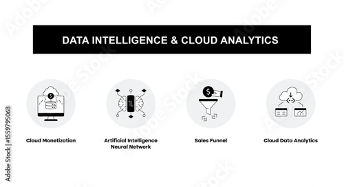 Cloud Monetization and Sales Intelligence – Unlocking Revenue through Data Icons with editable stroke.