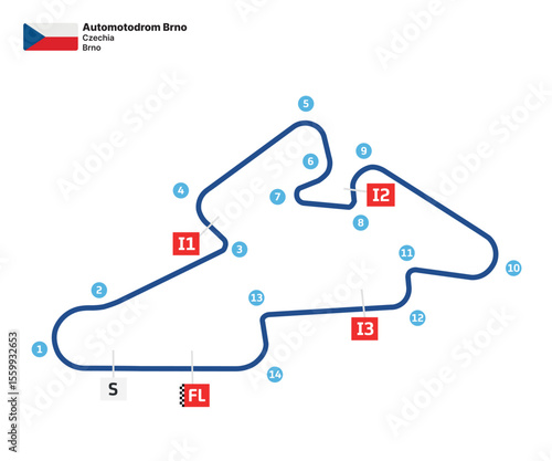 Race tracks, circuit for motorsport, auto e moto sport. Masaryk circuit. Brno, Czechia.
