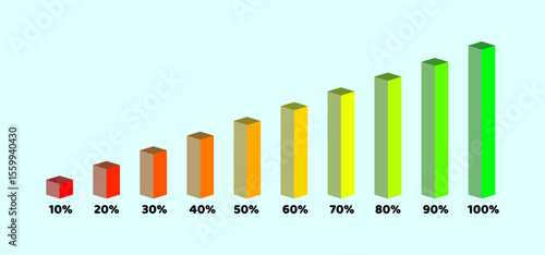 Colorful 3D bar chart showing rising percentage values from 10 to 100 percent, perfect for business growth, financial stats, marketing reports, or data visuals