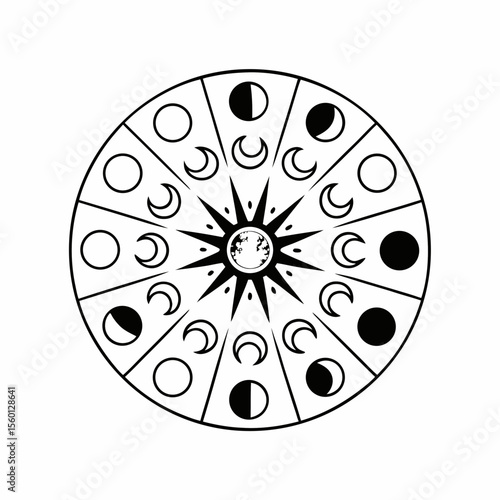 Monoline Hand Drawing Zodiac constellation wheel in monoline style featuring celestial phases and symbols