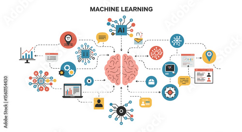 Machine learning concept vector illustration with neural networks and data analysis elements