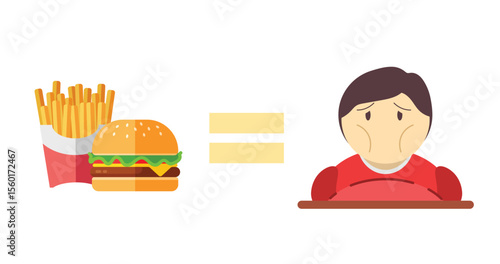 fast food causes obesity. junk food accelerates weight gain. obese people because of junk food. high calorie food