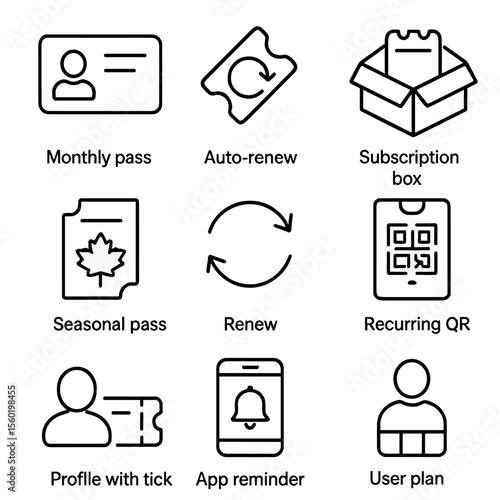 Subscription Ticket Icons. Outline style icons of Subscription Ticketing: monthly pass card, auto-renew ticket, subscription box