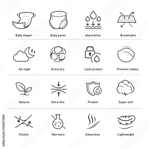 Set icons for diaper, pants. Perfect for showing  its main parts and benefits. The outline icons are well scalable and editable. EPS10.