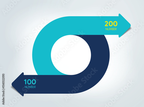 2 steps infographic. Circle, round divided in two arrows.