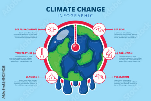 Flat Climate change infographic 1