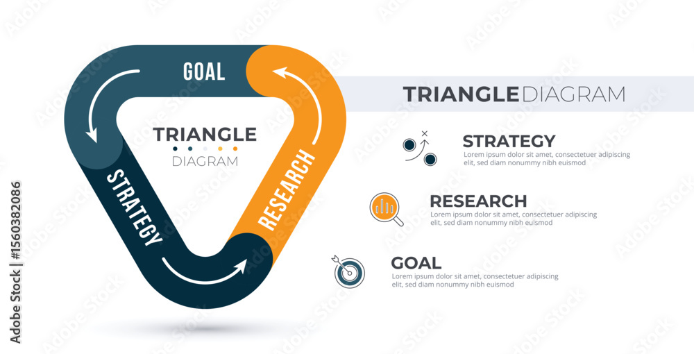 Triangle diagram 3 option arrow loop